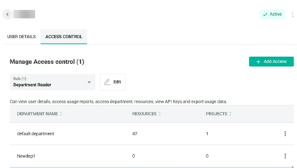 Manage Ascess Control